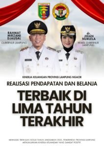 Kinerja Keuangan Pemprov Lampung 2025 Membaik