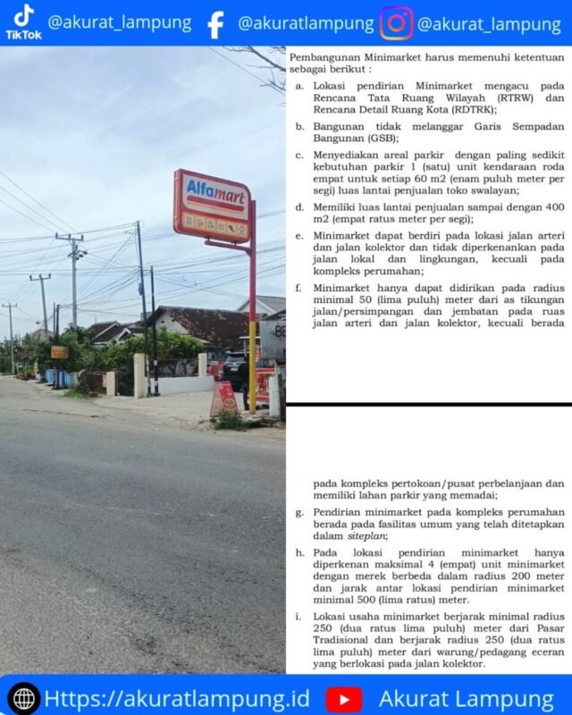 Diduga Langgar Perwali, Alfamart Dekat Rumah Pejabat Tetap Kantongi Izin
