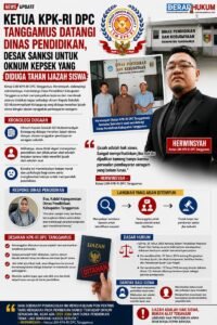 Ketua KPK-RI DPC Tanggamus , Desak Sanksi untuk Oknum Kepsek yang Diduga Tahan Ijazah Siswa