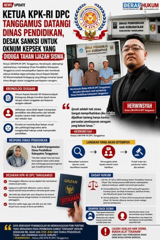 Ketua KPK-RI DPC Tanggamus , Desak Sanksi untuk Oknum Kepsek yang Diduga Tahan Ijazah Siswa