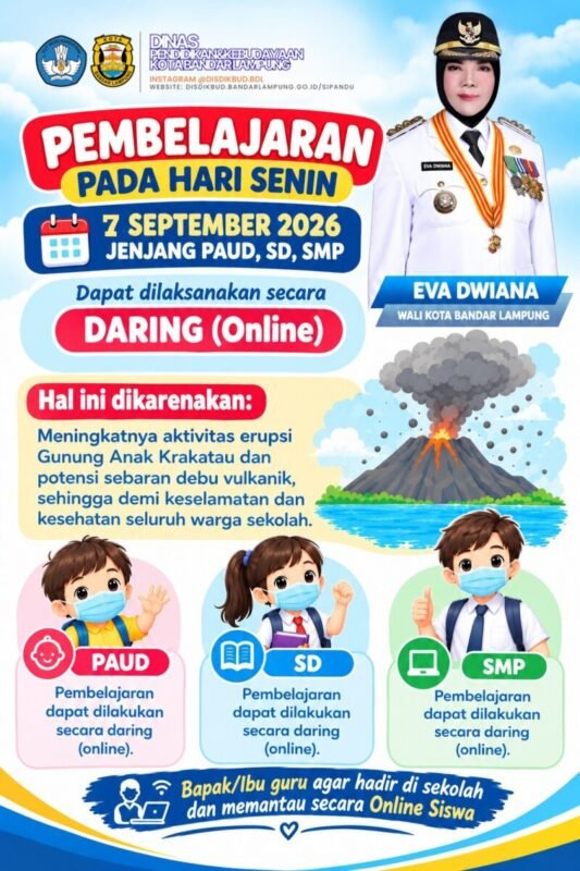 Erupsi Gunung Anak Krakatau, Eva Dwiana Perintahkan Sekolah di Bandar Lampung Pembelajaran Daring