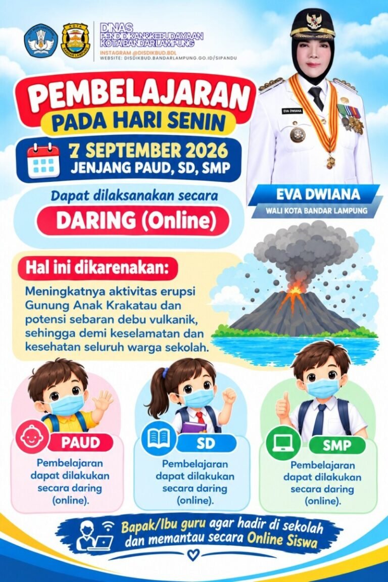 Erupsi Gunung Anak Krakatau, Eva Dwiana Perintahkan Sekolah di Bandar Lampung Pembelajaran Daring