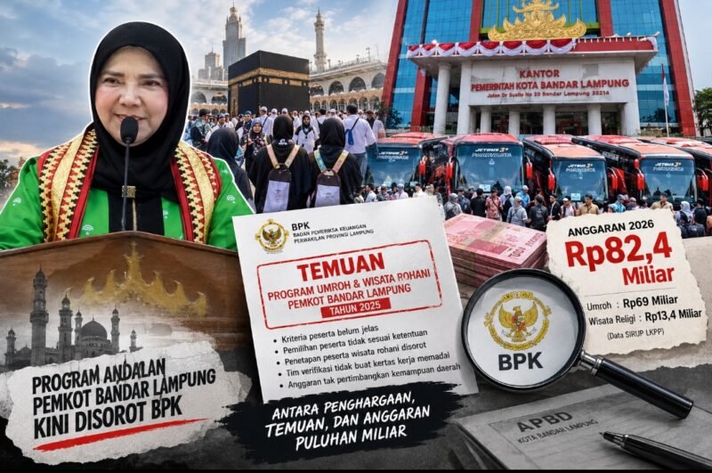 Skandal Program Umroh dan Wisata Rohani Pemkot Bandar Lampung: Anggaran Rp82,4 Miliar hingga Temuan BPK