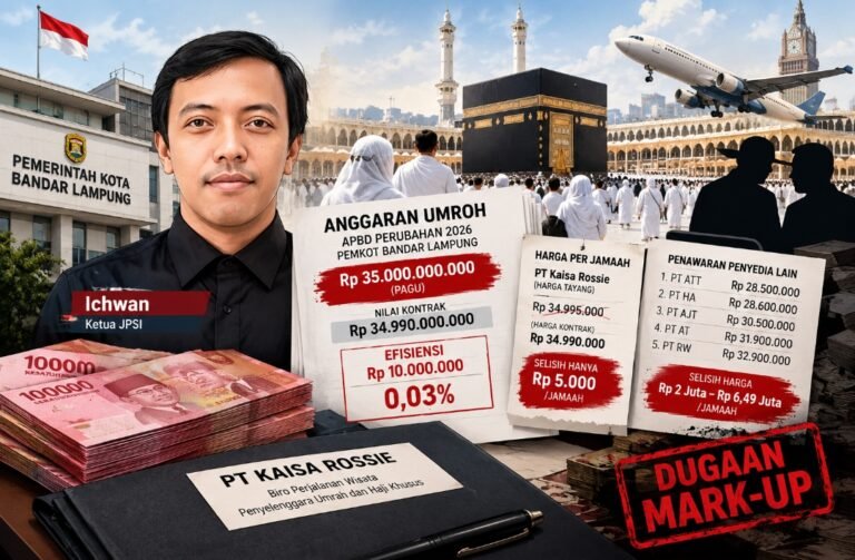 Dibalik Efisiensi 0,02 Persen Program Umroh Pemkot Balam, JPSI Soroti Dugaan Mark-up dan Pengkondisian ‎